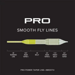 Orvis Pro Power Taper Lines - Smooth 5 Orvis Pro Power Taper Lines - Smooth -Winkel Voor Visbenodigdheden pro power taper lines smooth 2