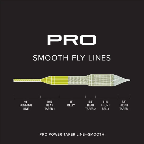Orvis Pro Power Taper Lines - Smooth 3 Orvis Pro Power Taper Lines - Smooth - Afbeelding 3