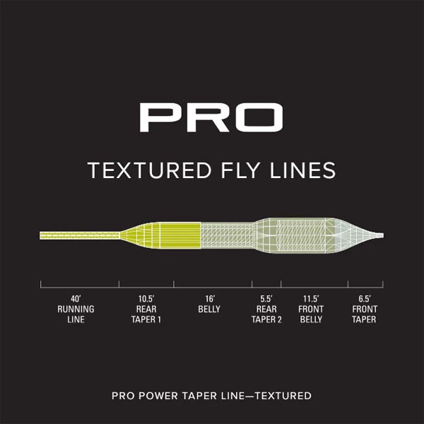 Orvis Pro Power Taper Lines - Textured 3 Orvis Pro Power Taper Lines - Textured - Afbeelding 3